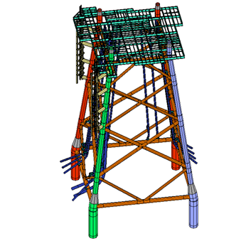 Calculs de structures